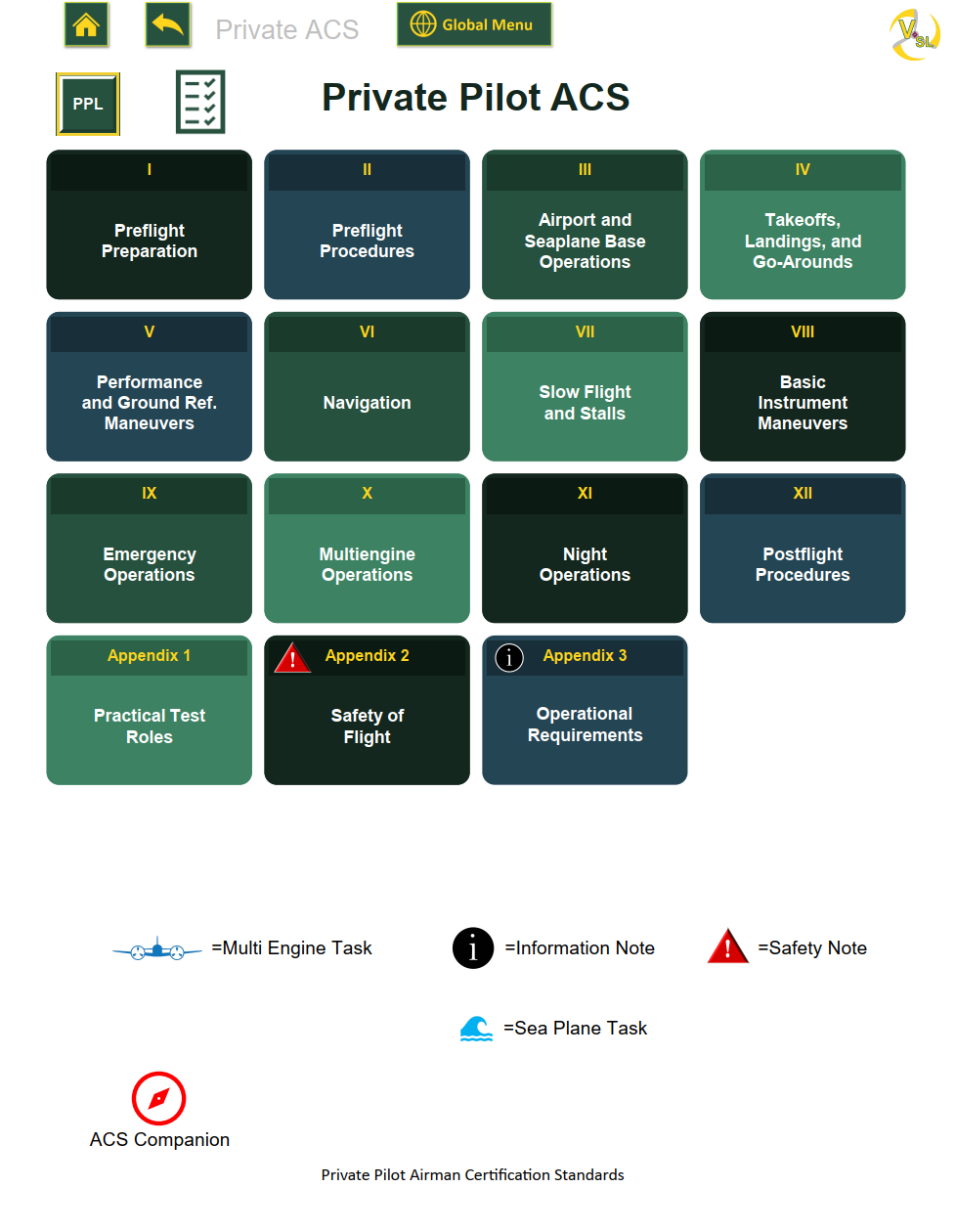 The Private Pilot ACS home page, with a table of contents of tiles for each area of operation and appendix, plus a symbol key and an ACS Companion button at the bottom