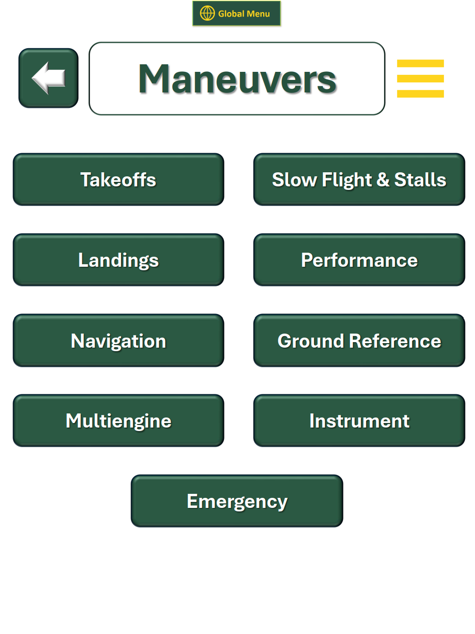 The Maneuvers submenu with buttons for Takeoffs, Slow Flight and Stalls, Landings, Performance, Navigation, Ground Reference, Multiengine, Instrument, and Emergency. The Performance button is highlighted.