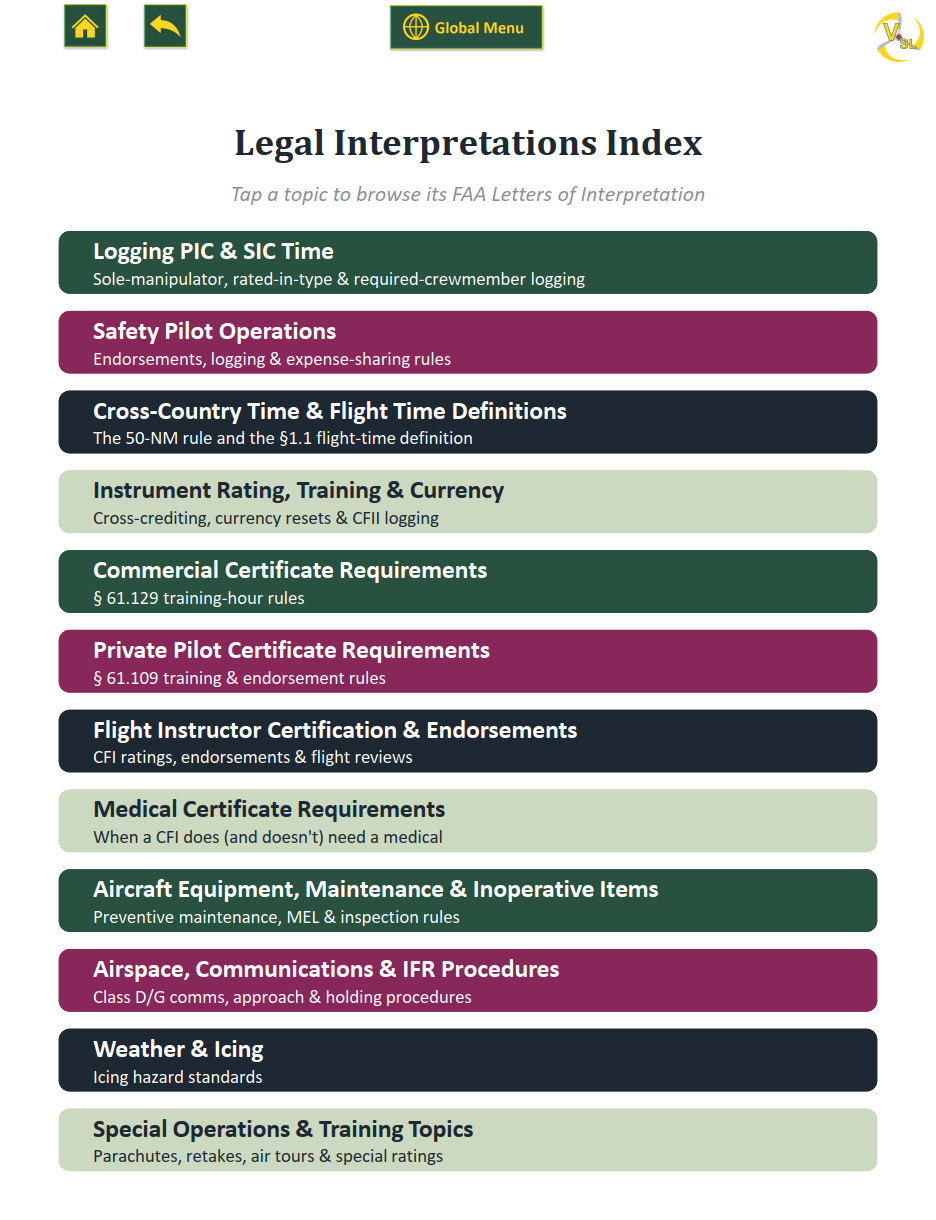 The Legal Interpretations Index, a list of topics such as Logging PIC and SIC Time and Safety Pilot Operations, with Safety Pilot Operations highlighted