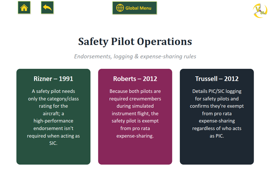 The Safety Pilot Operations submenu with three Letters of Interpretation: Rizner 1991, Roberts 2012, and Trussell 2012, each with a short description. Rizner 1991 is highlighted.