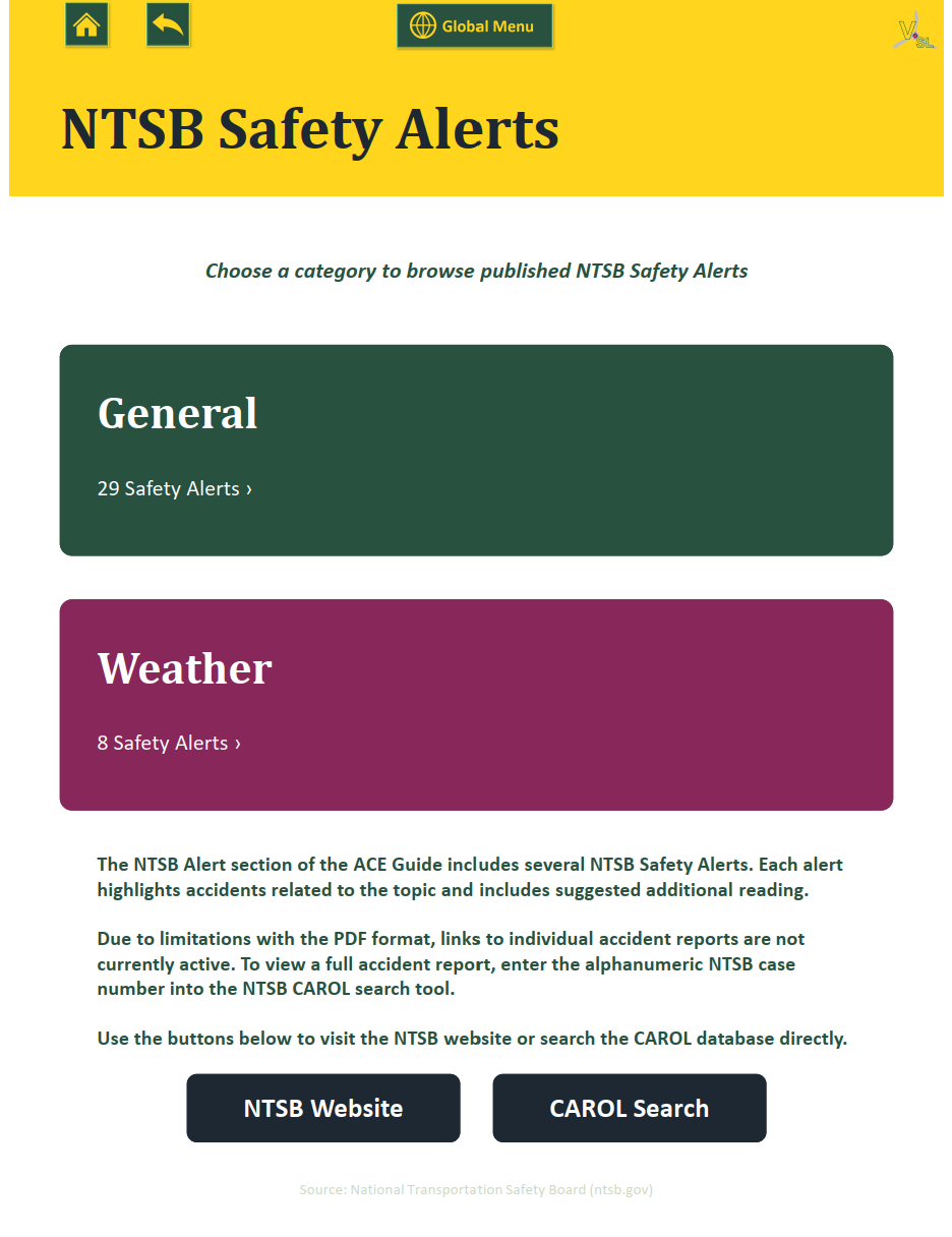 The NTSB Safety Alerts landing page with a General category of 29 alerts and a Weather category of 8 alerts. The General button is highlighted.